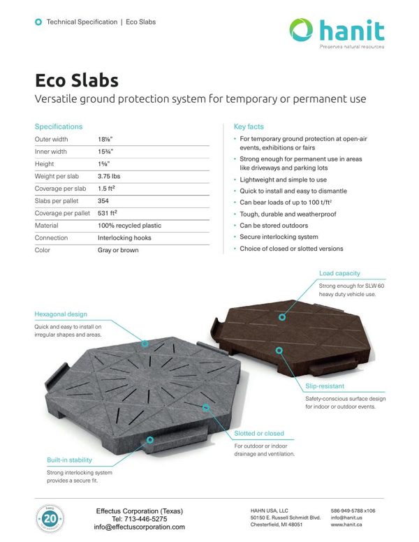Eco Slabs technical brochure cover